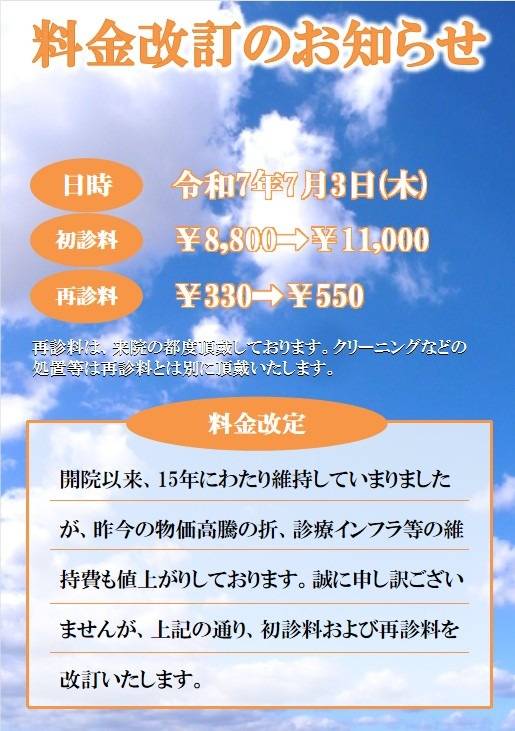 初診料・再診料について（2025年7月）