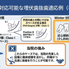 「当院で抜ける親知らず」と「大学病院へ紹介すべき親知らず」の違いとは？安全第一の抜歯基準